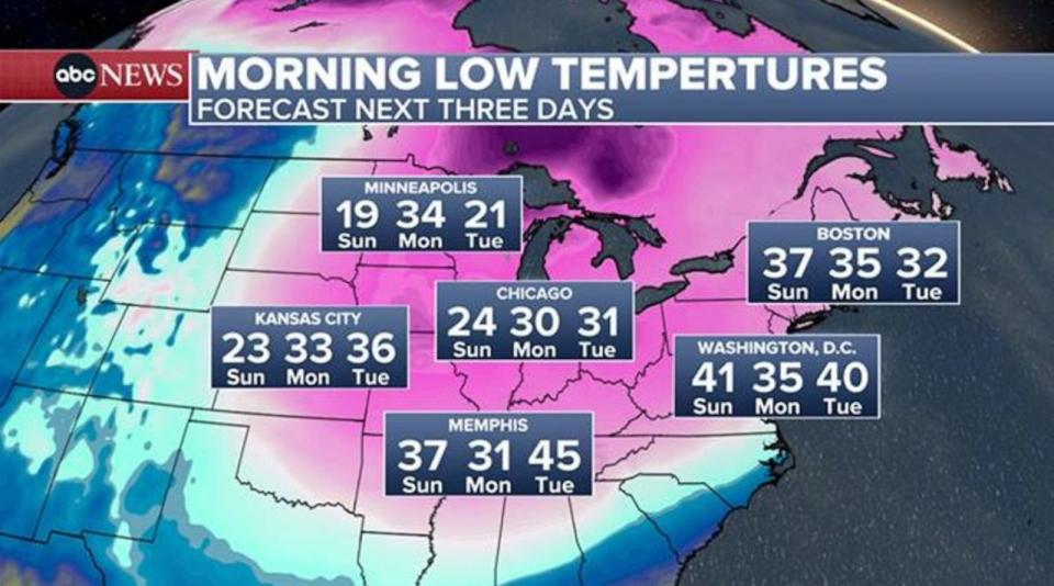 PHOTO: morning low temperatures weather graphic (ABC News)