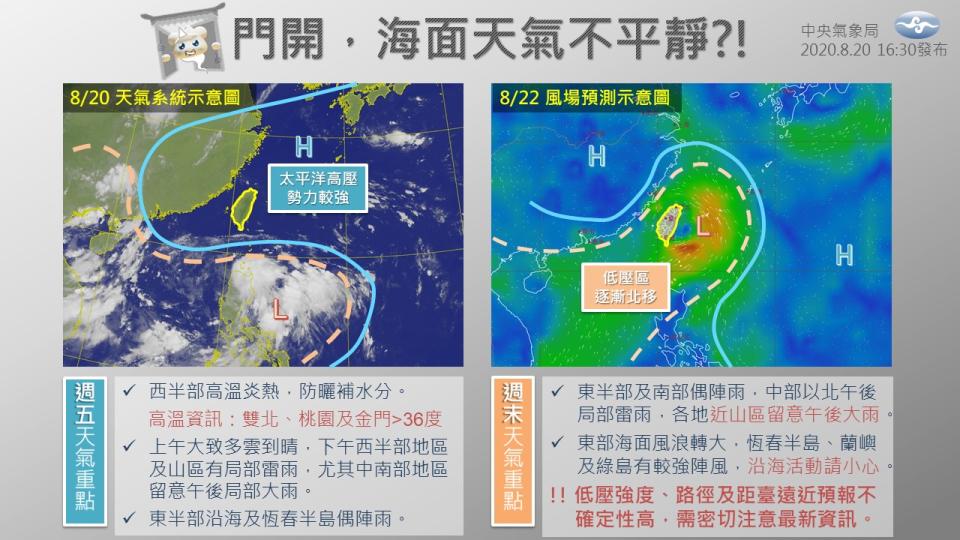 （中央氣象局）