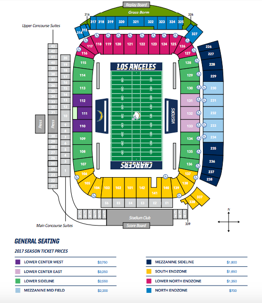 chargers tickets today