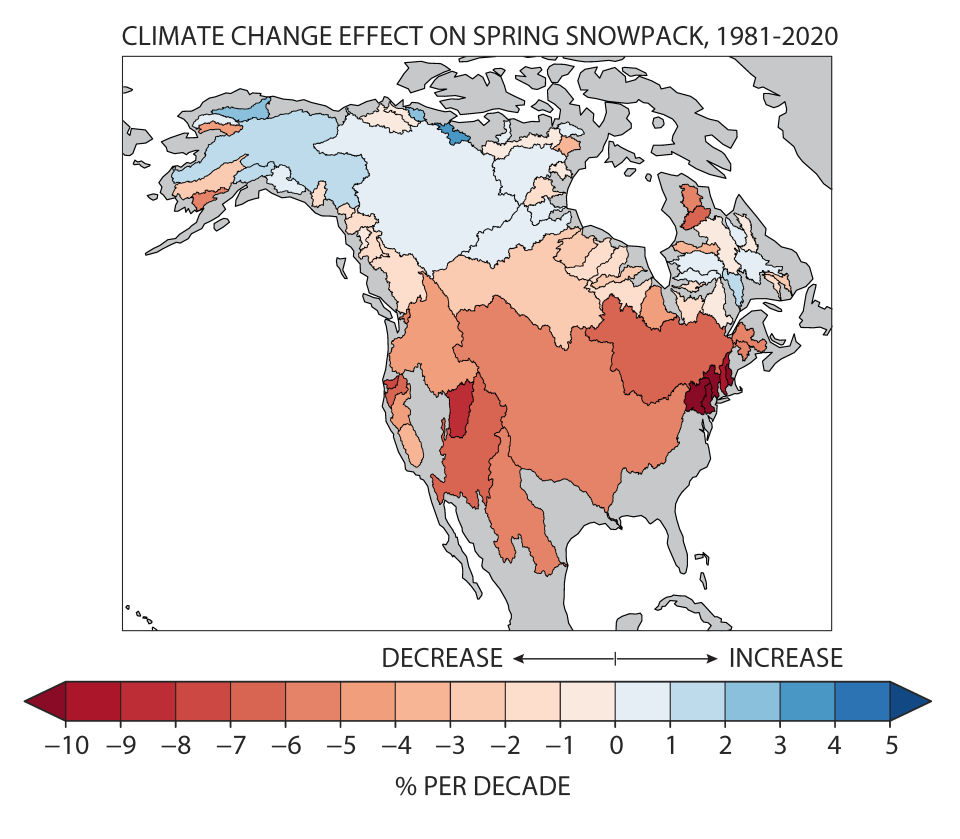 A pair of researchers at Dartmouth College mapped the effect of climate change on spring snowpack in North America, showing losses in major river basins across the United States.