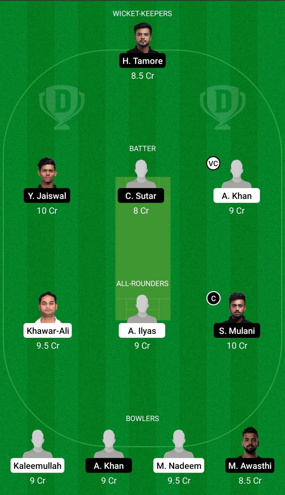 OMN vs MUM Dream11 Prediction Fantasy Cricket Tips Dream11 Team Mumbai Tour of Oman 