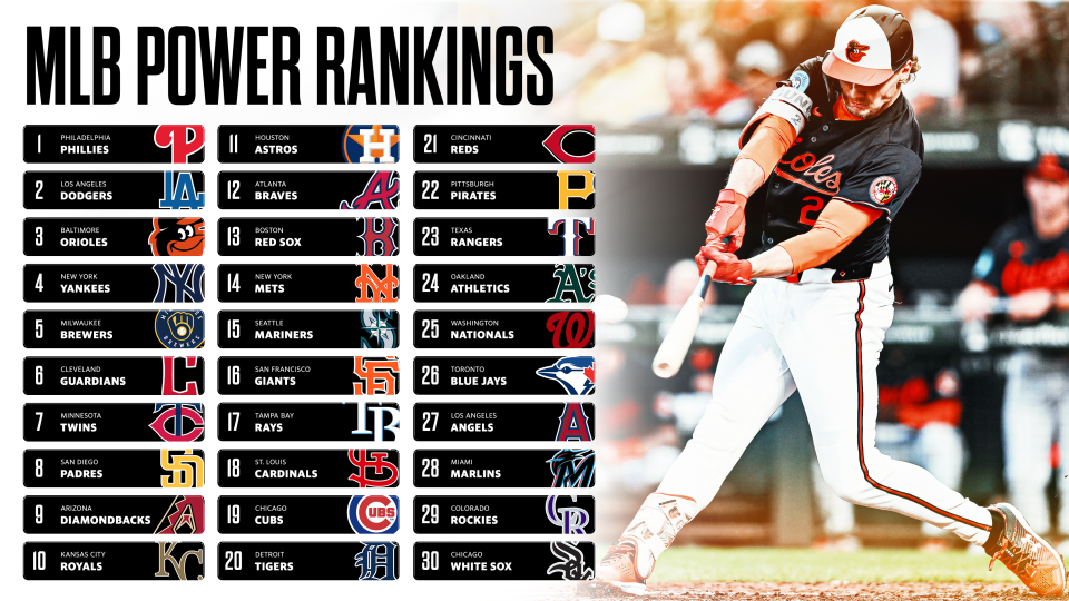 For the bottom 10 teams, success the rest of this season is about showing progress for 2025 and beyond. (Bruno Rouby/Yahoo Sports)