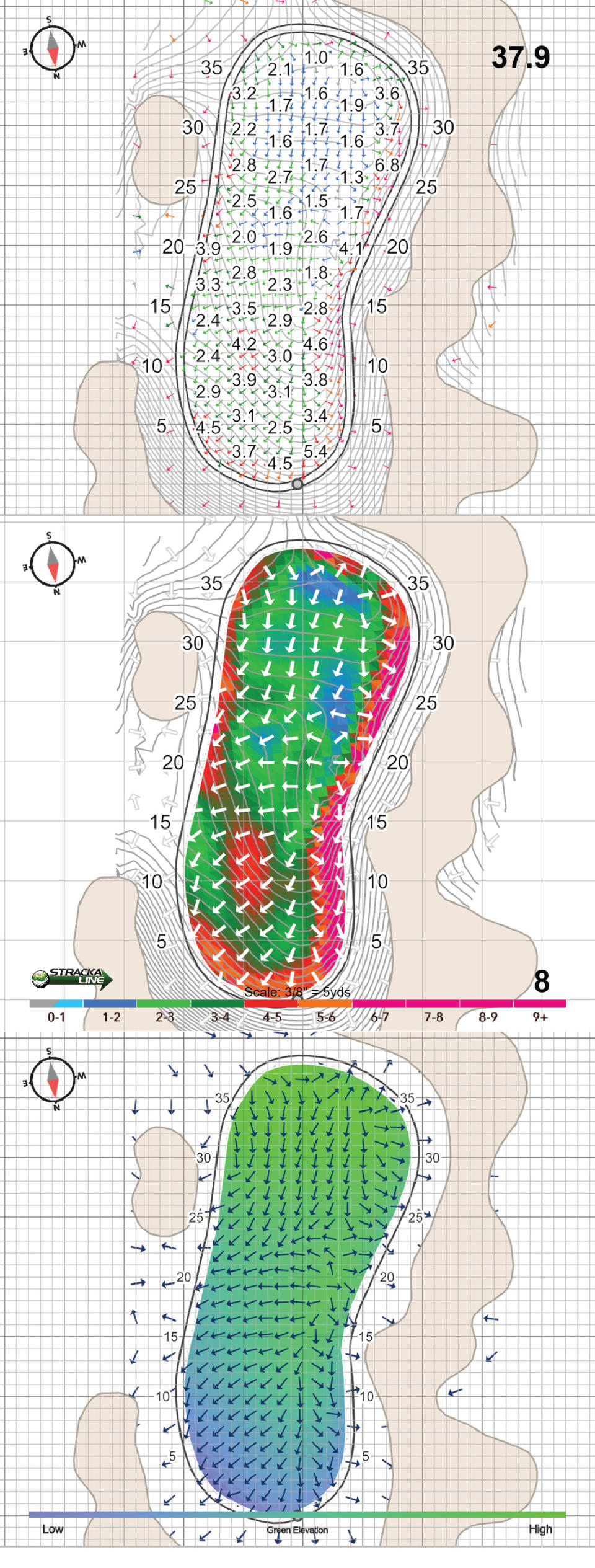 Muirfield Village