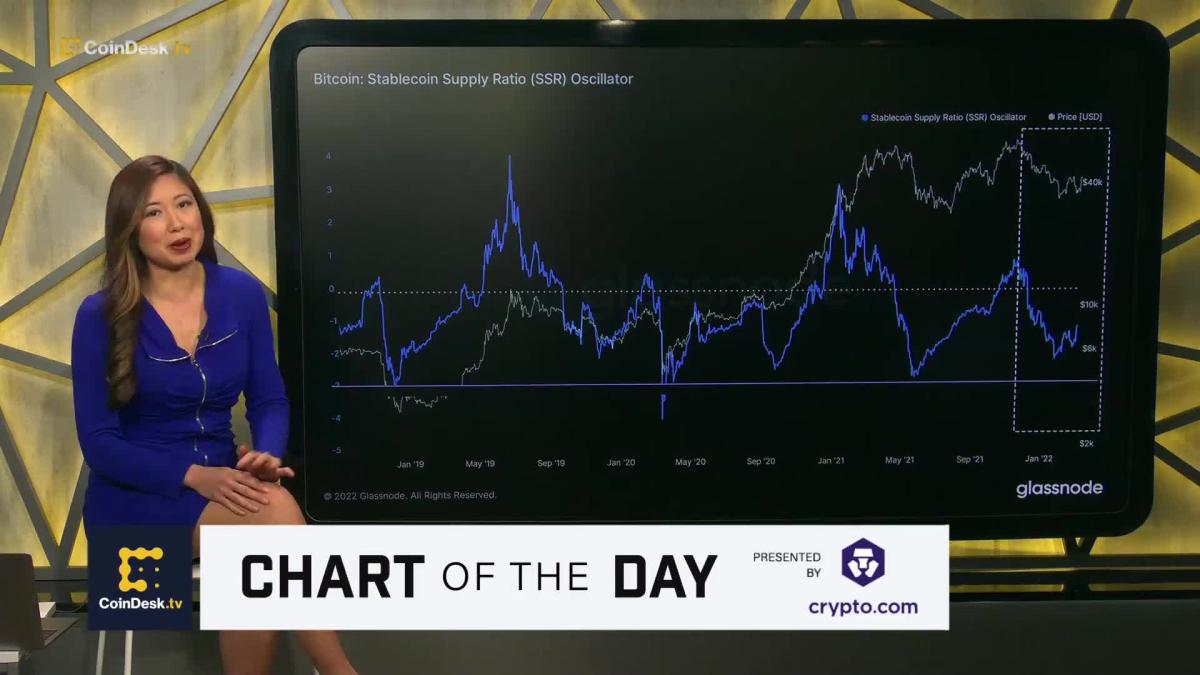 stablecoin crypto price