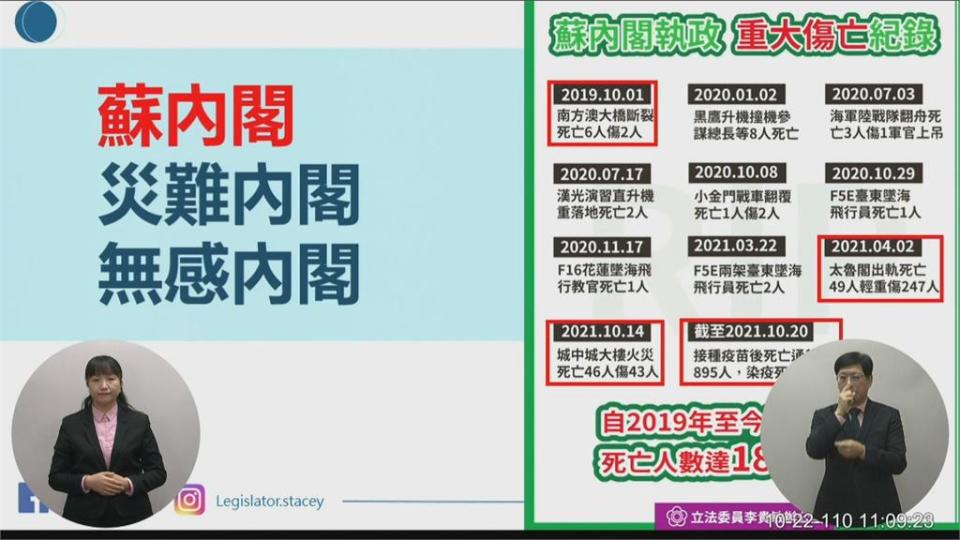 蘇貞昌赴立院備詢　綠委籲追究威權體制 vs. 藍委批「災難內閣」要求蘇下台