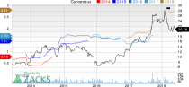 New Strong Buy Stocks for May 30th