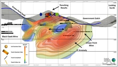 Figure 1:  Long section view showing the location exposed Crown Point mineralization relative to existing mine workings (CNW Group/Silver Valley Metals Corp.)