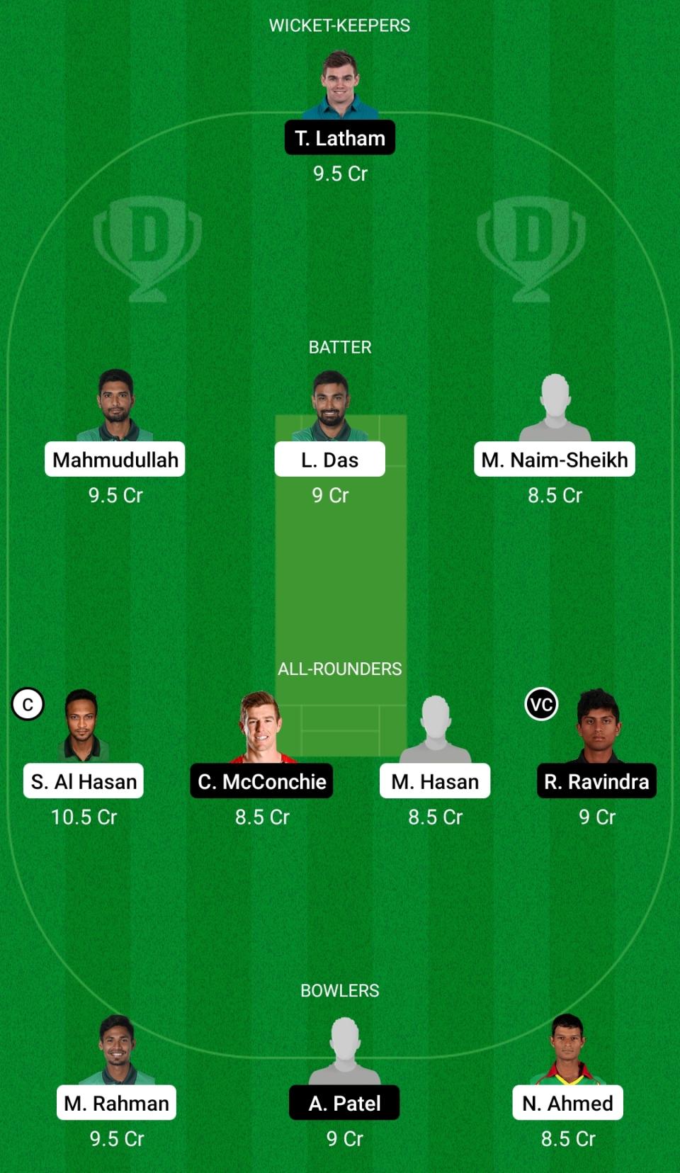 Bangladesh vs New Zealand Dream11 Prediction Fantasy Cricket Tips Dream11 Team