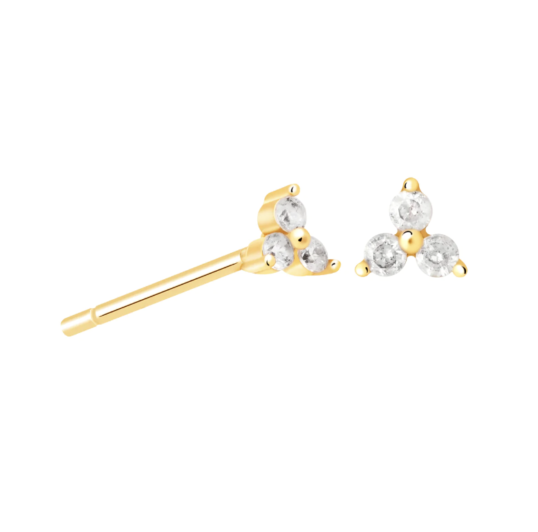 <p><a href="https://go.redirectingat.com?id=74968X1596630&url=https%3A%2F%2Fus.astridandmiyu.com%2Fproducts%2Ftriple-crystal-stud-earrings-in-gold&sref=https%3A%2F%2Fwww.womansday.com%2Frelationships%2Ffamily-friends%2Fg45673138%2Fbest-gifts-for-moms%2F" rel="nofollow noopener" target="_blank" data-ylk="slk:Shop Now;elm:context_link;itc:0;sec:content-canvas" class="link ">Shop Now</a></p><p>Triple Crystal Stud Earrings</p><p>Astrid & Miyu</p><p>$55.00</p><span class="copyright">Astrid & Miyu</span>