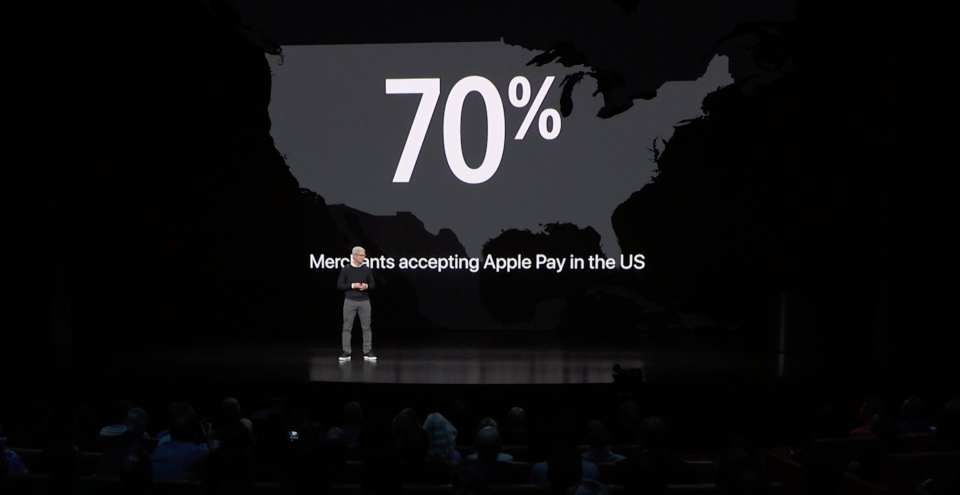 Tim Cook speaking on stage