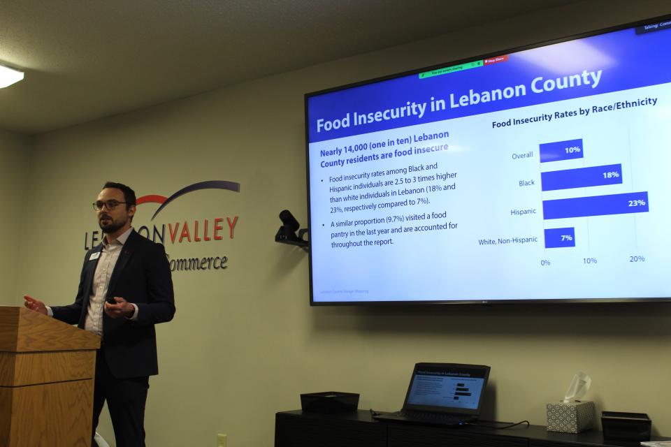 Zach Zook, Senior Manager Policy Research at The Central Pennsylvania Food Bank alongside other members of the policy research team presented their findings and recommendations at the Lebanon Valley Chamber of Commerce
