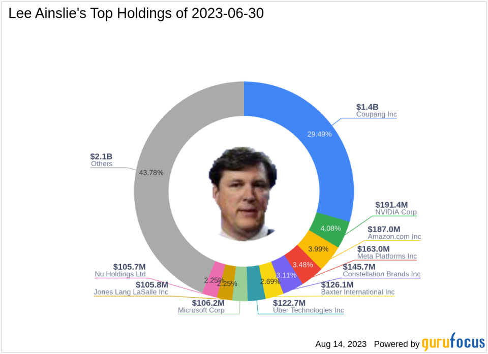 Lee Ainslie's Q2 2023 13F Filing Update: Top Trades and Portfolio Overview