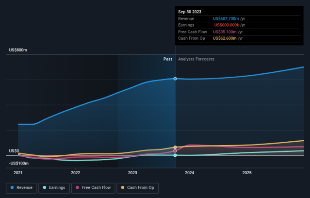 How to Buy Gold: 4 Ways to Invest - NerdWallet