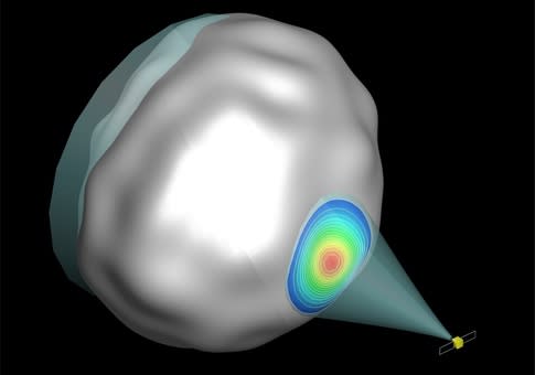 a small spacecraft emits a beam of light at a large grey rock in space