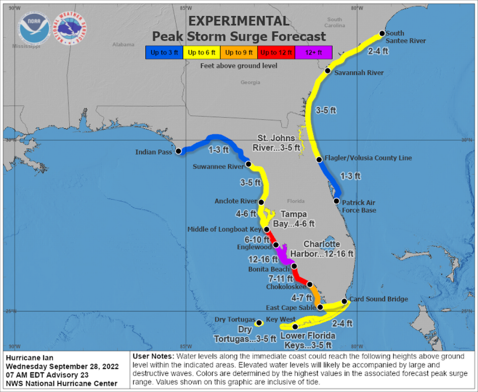 Storm surge forecast as of 8 a.m. Wednesday