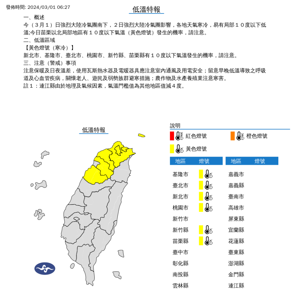 （圖取自中央氣象署網站）