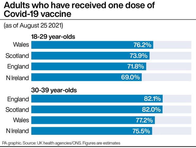 HEALTH Coronavirus VaccineDoses