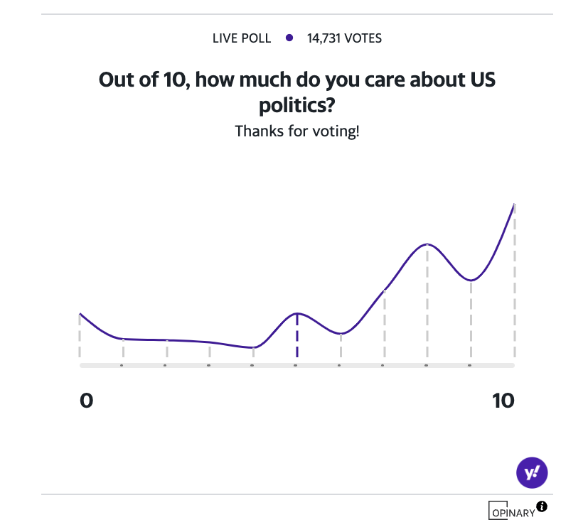 (Yahoo News UK)