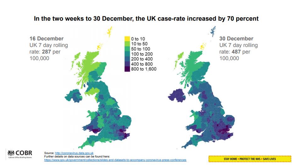 Government data on Friday (gov.uk)