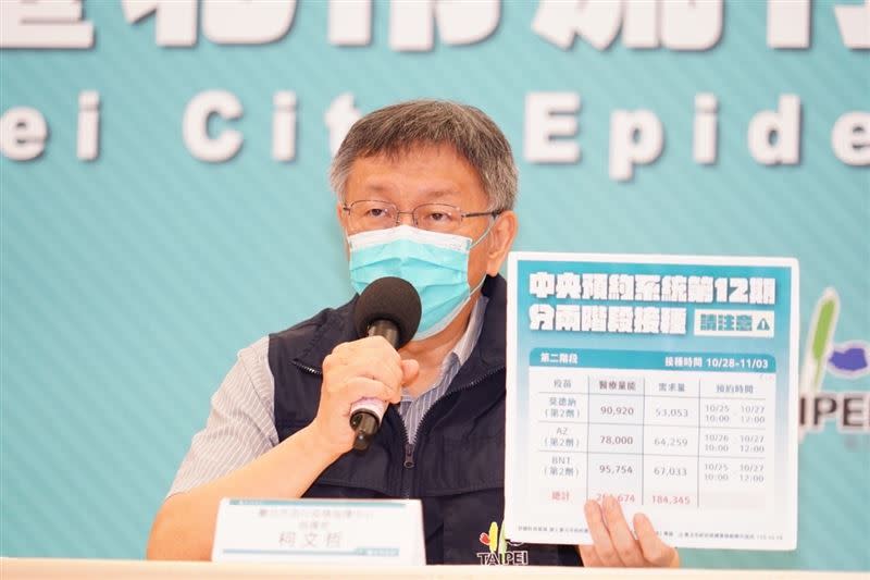 台北市長柯文哲主持防疫記者會（資料照／北市府提供）

台北市政府25日下午召開防疫記者會，柯文哲表示，目前北市第一劑疫苗覆蓋率達到78.6％，把12歲民眾扣掉後，幾乎每個想打疫苗的人都有打到，而第二劑覆蓋率32.4％，目前疫苗一直進來的情況，其實要打滿兩劑、達到歐美國家2劑覆蓋率70％的狀況，並不是很難。