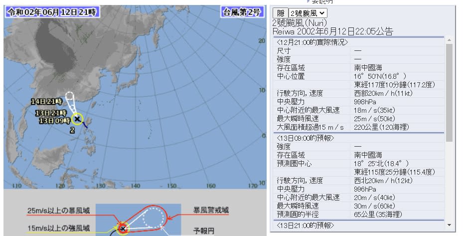 日本氣象廳也指出，今年第2號颱風「鸚鵡」於今晚生成，目前颱風位在北緯16.8度、東經117.2度，以時速20公里的速度持續朝西北西移動。(取自日本氣象廳)