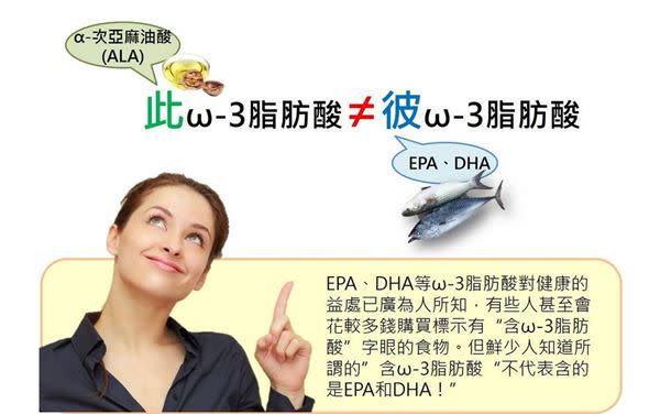素魚油 ≠魚油　EPA、DHA轉換率差很大！　