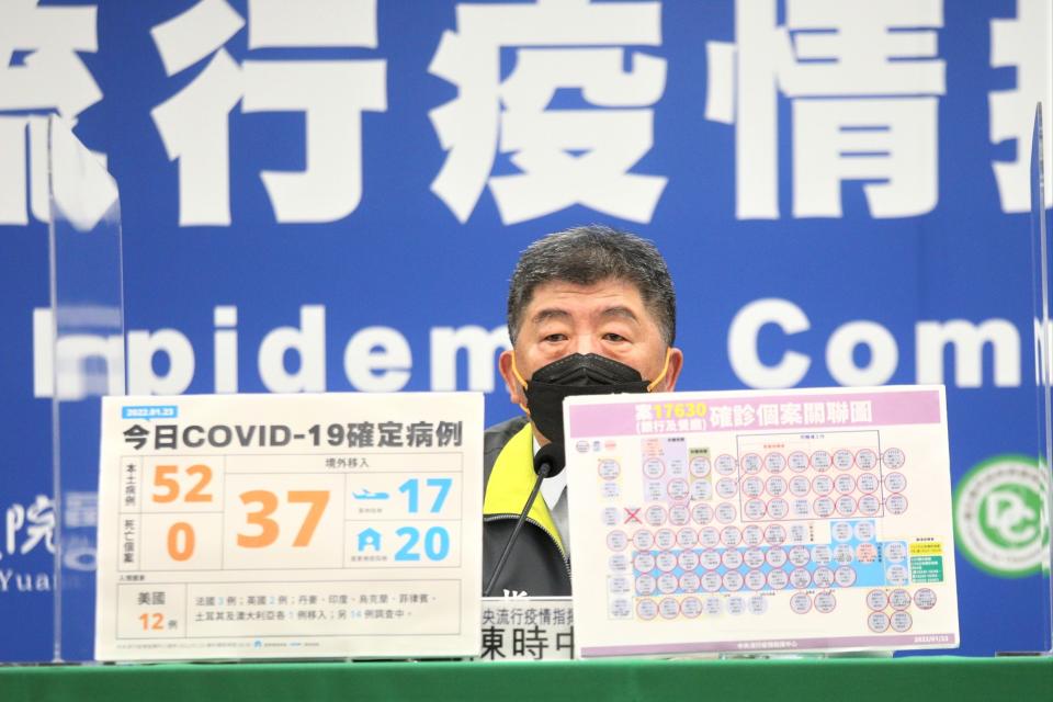 中央流行疫情指揮中心指揮官陳時中說明疫情 (CDC提供)