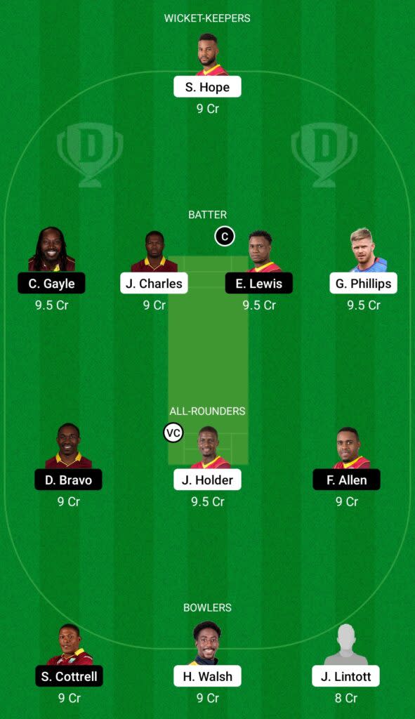 BR vs SKN Dream11 Prediction Fantasy Cricket Tips Dream11 Team Hero CPL T20 