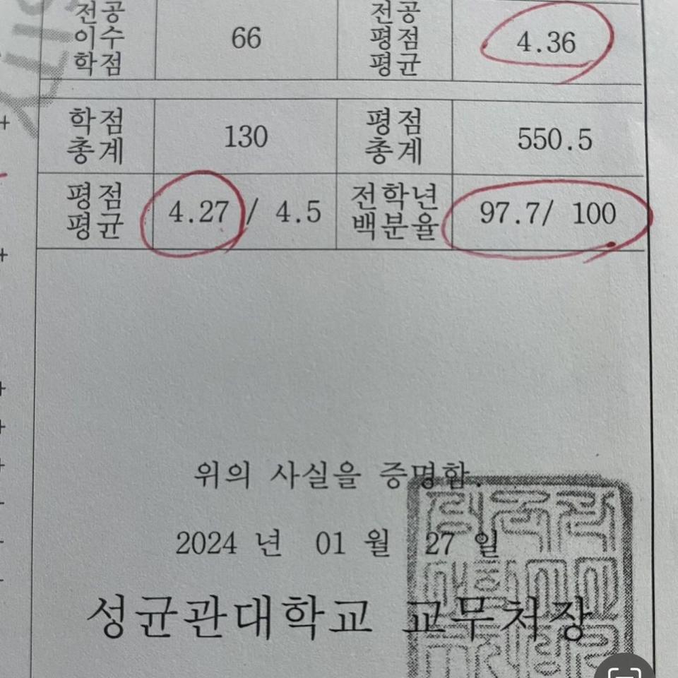 具惠善大方公開自己的畢業成績。（翻攝自具惠善Instagram）