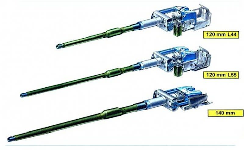 A graphic offering a comparison between the size of a 140mm gun design from Germany's Rheinmetall and earlier 120mm types. The 120mm M256 gun used on current generation M1 Abrams variants is a derivative of the Rheinmetall L44 type. The German firm has since shifted focus to a new 130mm design. <em>Rheinmetall</em>