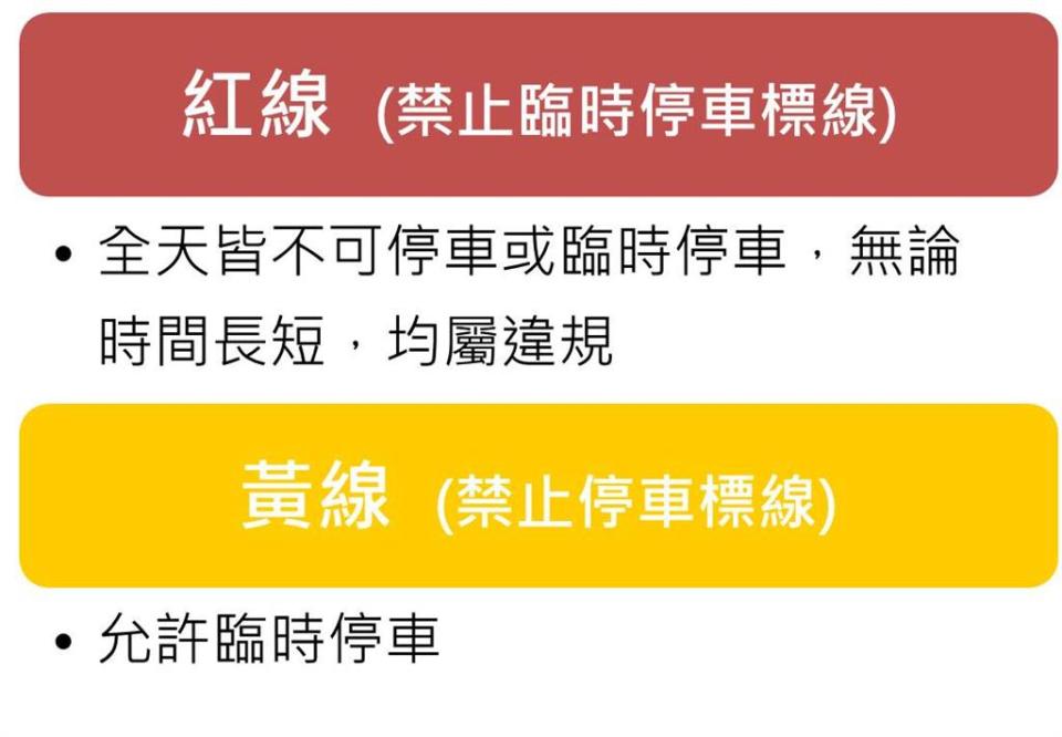 民眾傻眼！「停車格被紅線貫穿」能停嗎？苗栗縣府回應了