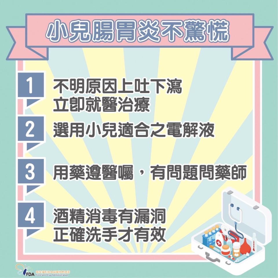 食藥署提醒小兒腸胃炎需注意的相關事項。   圖：食藥署/提供