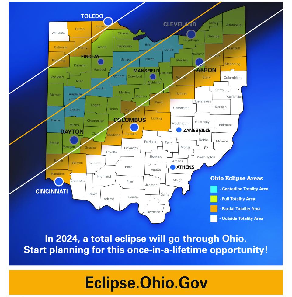 Marion County officials prep for 'population surge' from 2024 eclipse