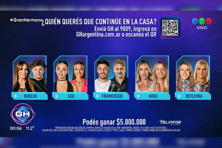 Una pareja quedará eliminada de Gran Hermano (Captura video)