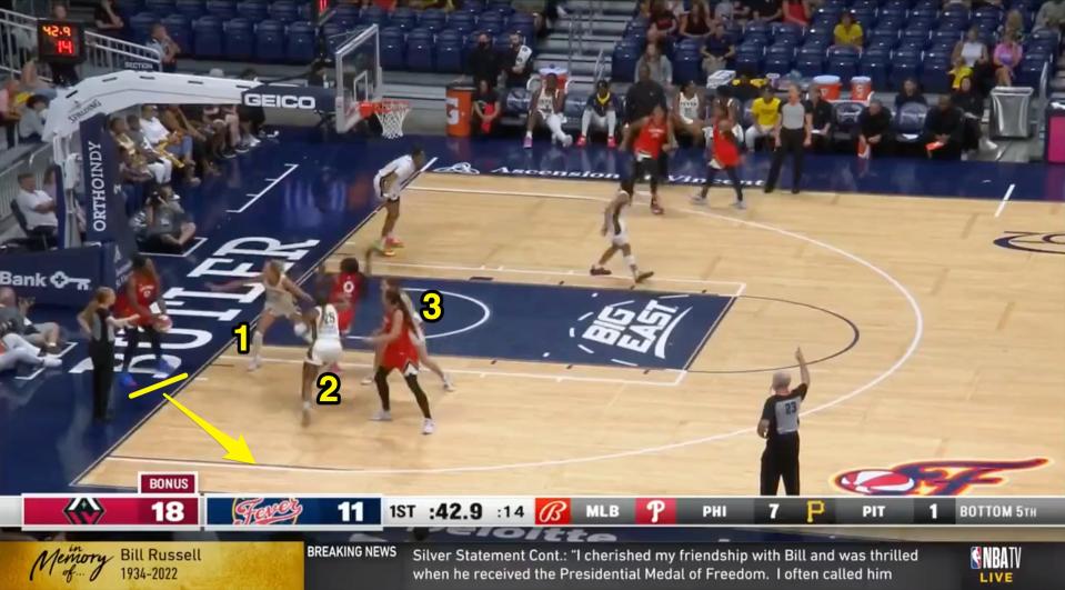 Chelsea Gray looks poised to throw a turnover as a trio of Indiana Fever defenders close in.