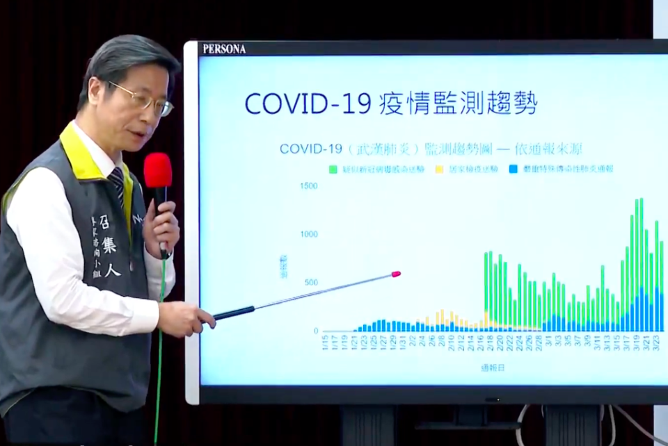 中央流行疫情指揮中心專家會議召集人張上淳   圖：翻攝自疾管署直播畫面