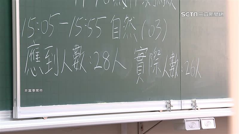 北市明星女中段考，男子亮刀闖入校園。（示意圖／非當事案件）