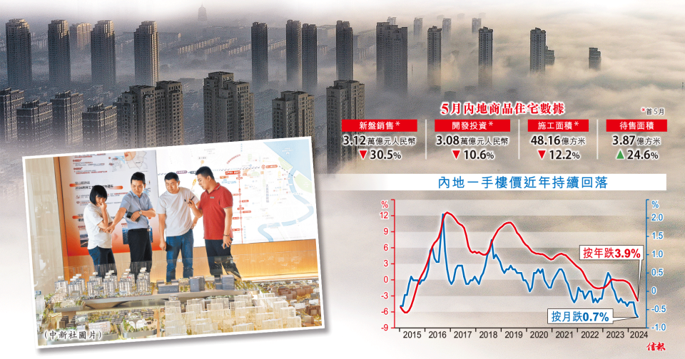 上海市於5月底提出優化住房限購政策，當天吸引多組客戶到售樓處查詢。（中新社圖片）