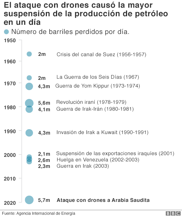 (Foto: cortesía La Nación)