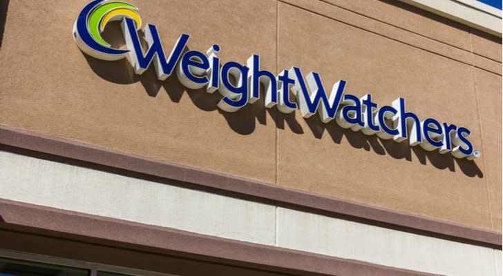 Weight Watchers News: WTW Stock Takes a Dive on Price Target Drop