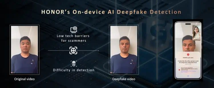 Honor Deepfake video detection
