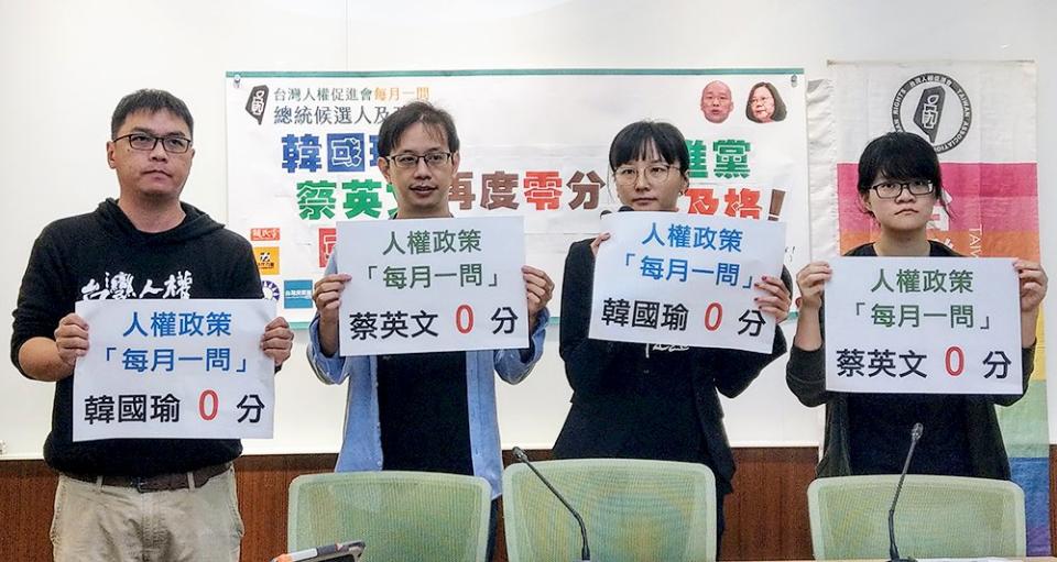 台權會表示，針對人權團體的「每月一問」，蔡英文總統與韓國瑜至今都「繳白卷」。(劉品希 攝)