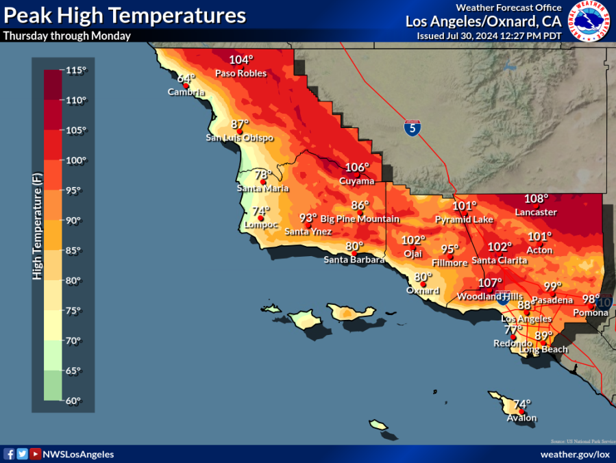 Heat Wave Forecast