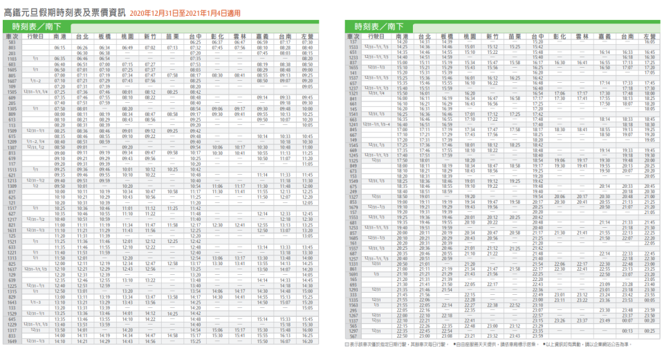 高鐵元旦連假南下時刻表。   圖：高鐵／提供