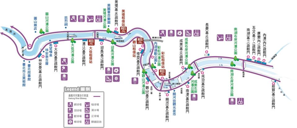 資料來源：台北市政府工務局水利工程處