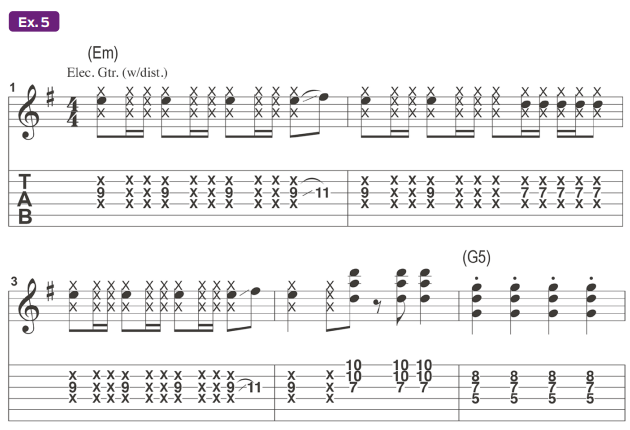 Guitar tablature