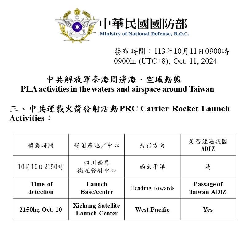 國防部2024.10.11公布10.10晚間21時50分，偵獲中共於四川西昌衛星發射中心，執行運載火箭搭載衛星發射任務。該火箭飛行路徑經臺灣中部朝西太平洋方向，高度位於大氣層外，對臺灣地區無危害。國防部