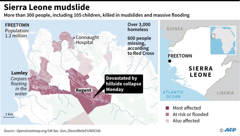 Hundreds of people have been killed in the flooding and mudslides in Sierra Leone, at least 100 of them children