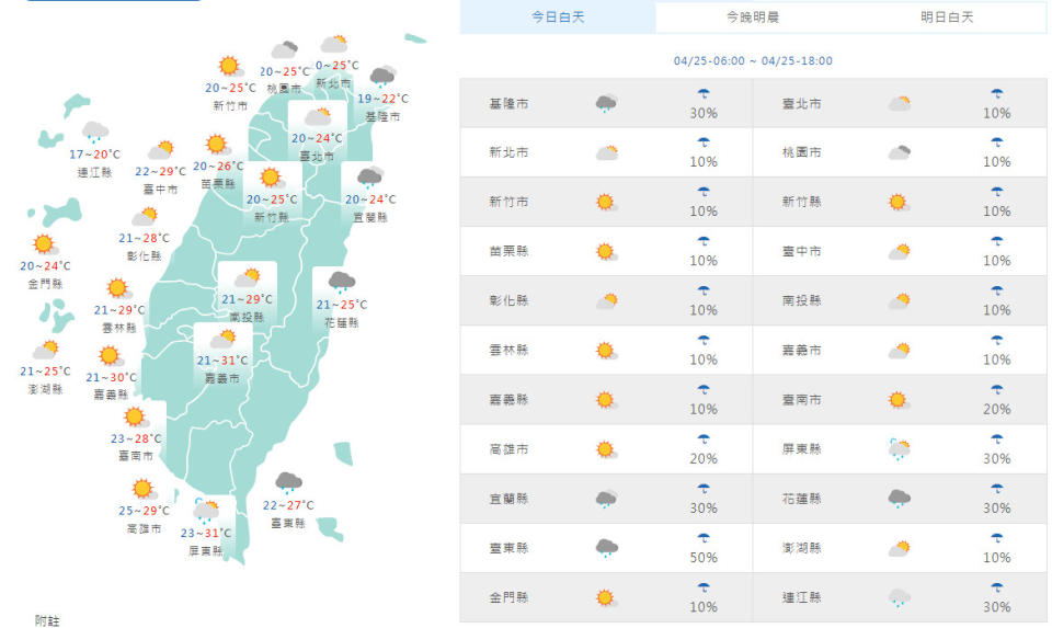 （圖取自中央氣象局網站）