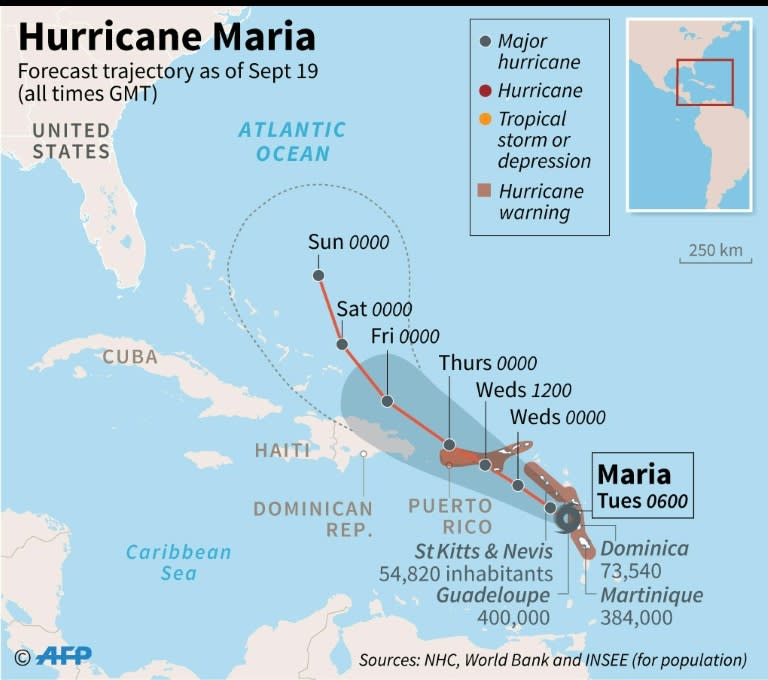 Forecast path of Hurricane Maria across the Caribbean